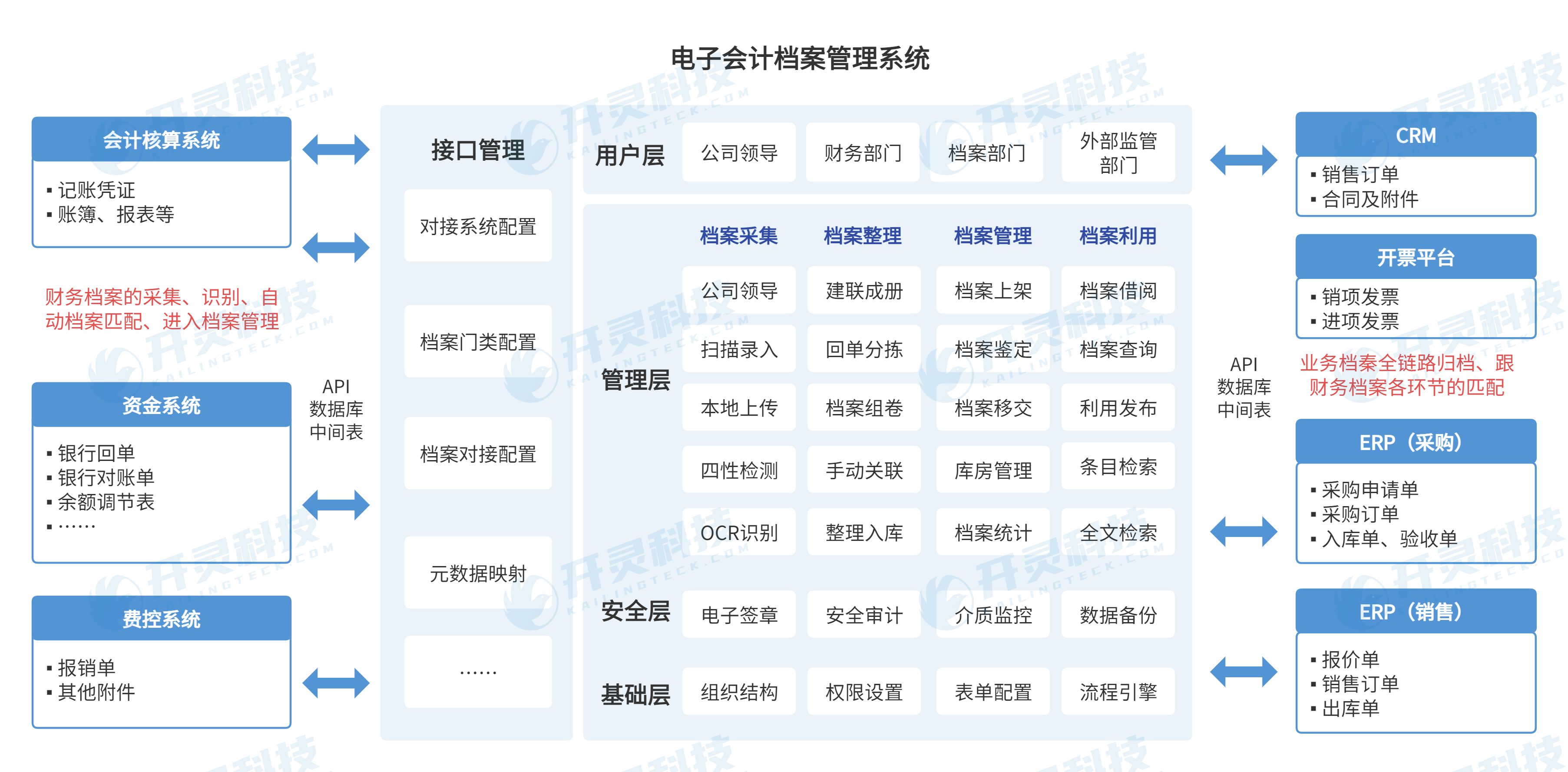智能制造财务规范(智能制造财务规范有哪些)德令哈市