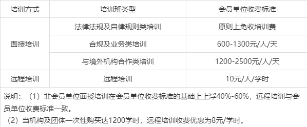 产业基金收费标准(产业基金收费标准文件)德令哈市