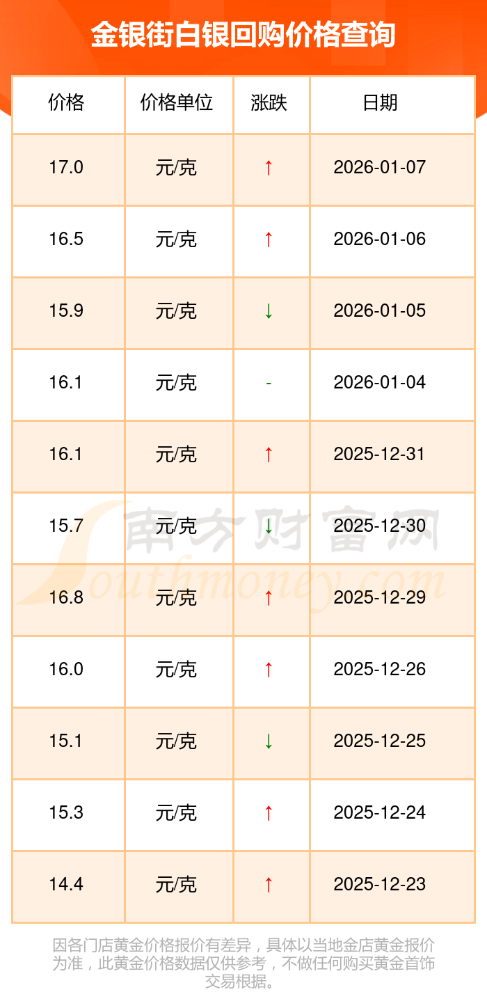 协商价格回购方案(协商价格回购方案怎么写)德令哈市