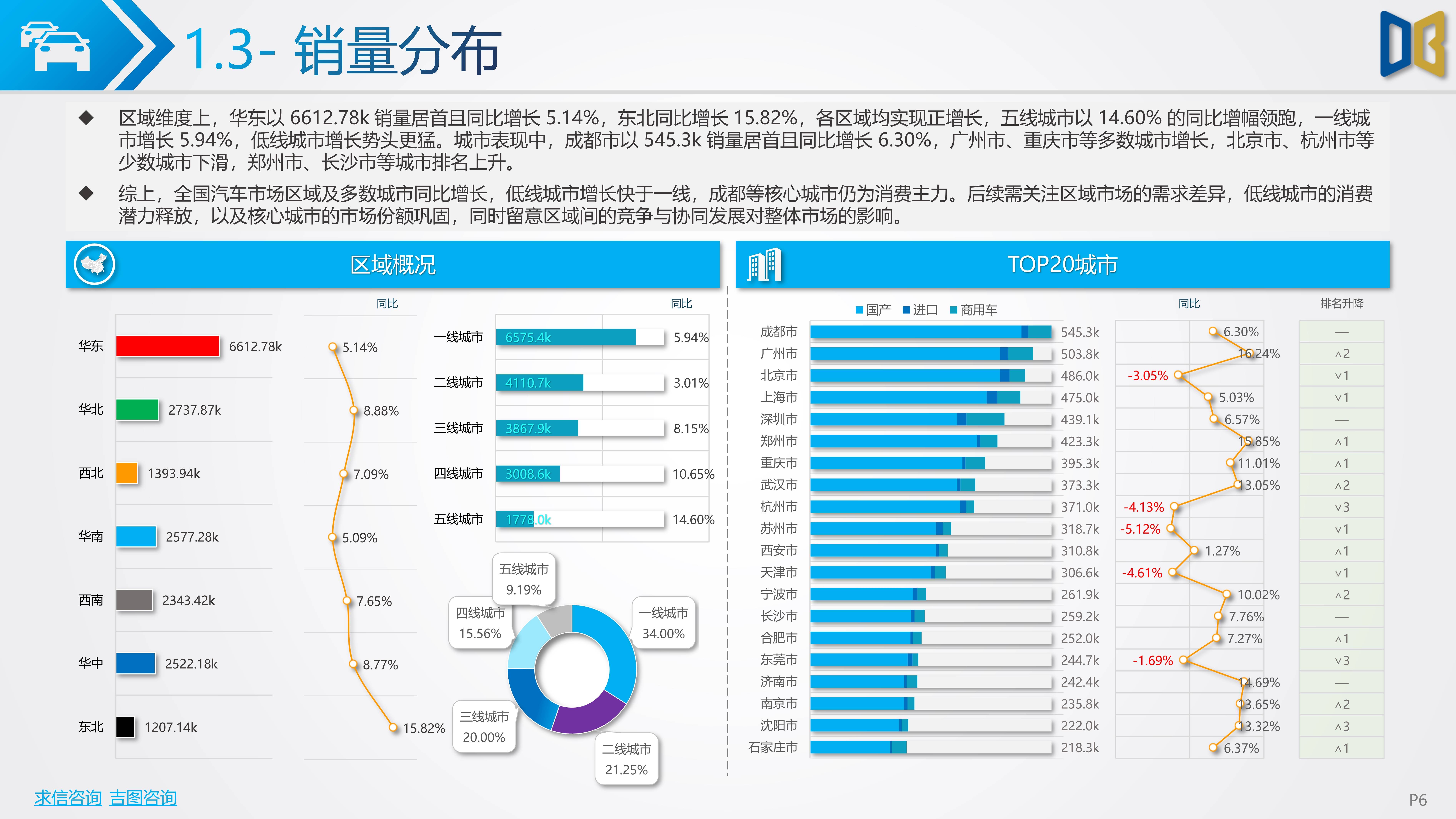 市值管理市场预期(市值管理的目的和意义)德令哈市