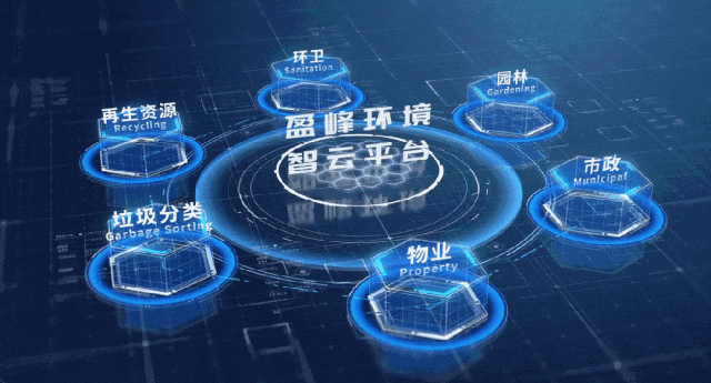 产业整合专家顾问(产业整合是什么意思)德令哈市