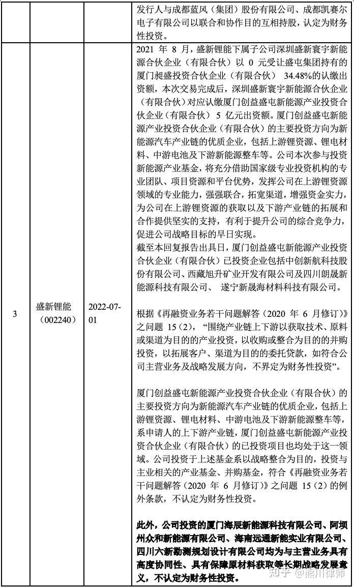 再融资财务规范(再融资财务规范有哪些)德令哈市