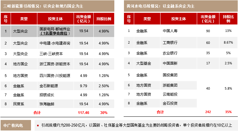 再融资财务规范(再融资财务规范有哪些)德令哈市