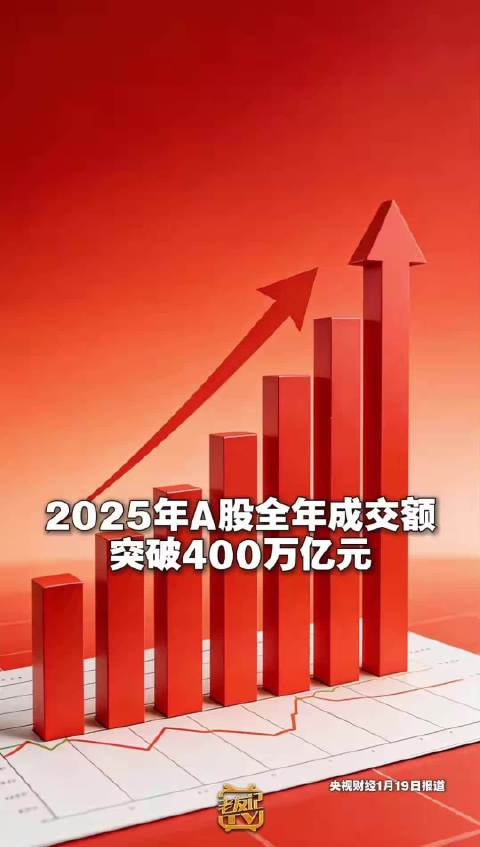 市值管理分红政策(市值管理的股票好吗)德令哈市