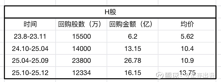 净资产定价回购(净资产定价回购计算公式)德令哈市