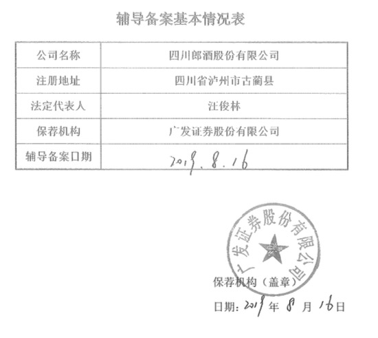 上市辅导备案服务(上市辅导备案是不是快上市了)德令哈市