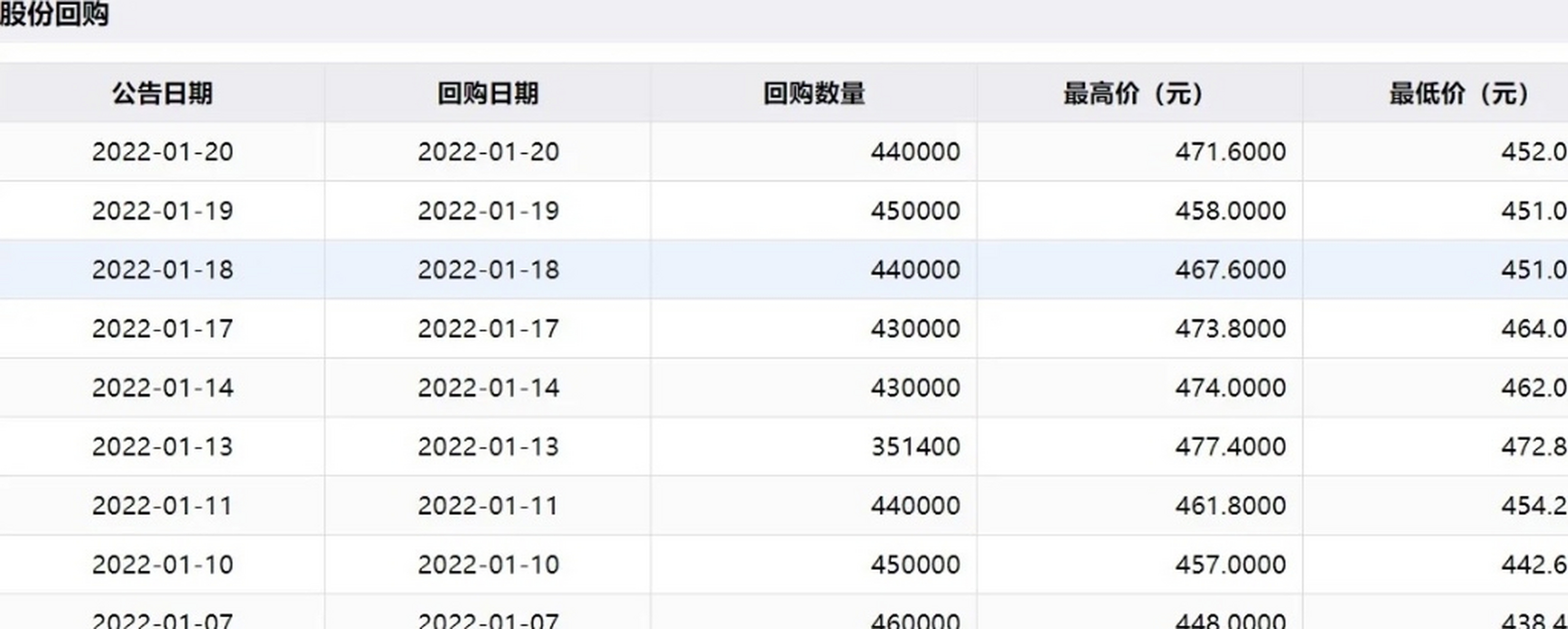 原始出资回购方案(原始出资回购方案模板)德令哈市