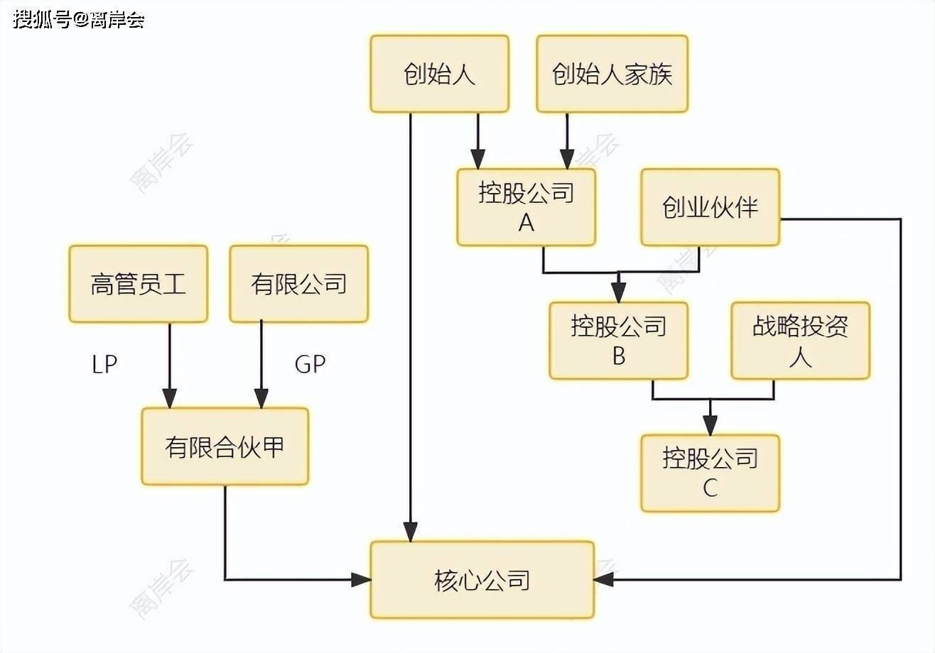 交易架构设计案例(交易架构设计案例范文)德令哈市