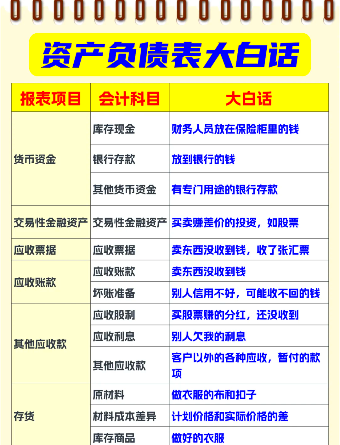 表外负债尽调重点(表内负债和表外负债)德令哈市