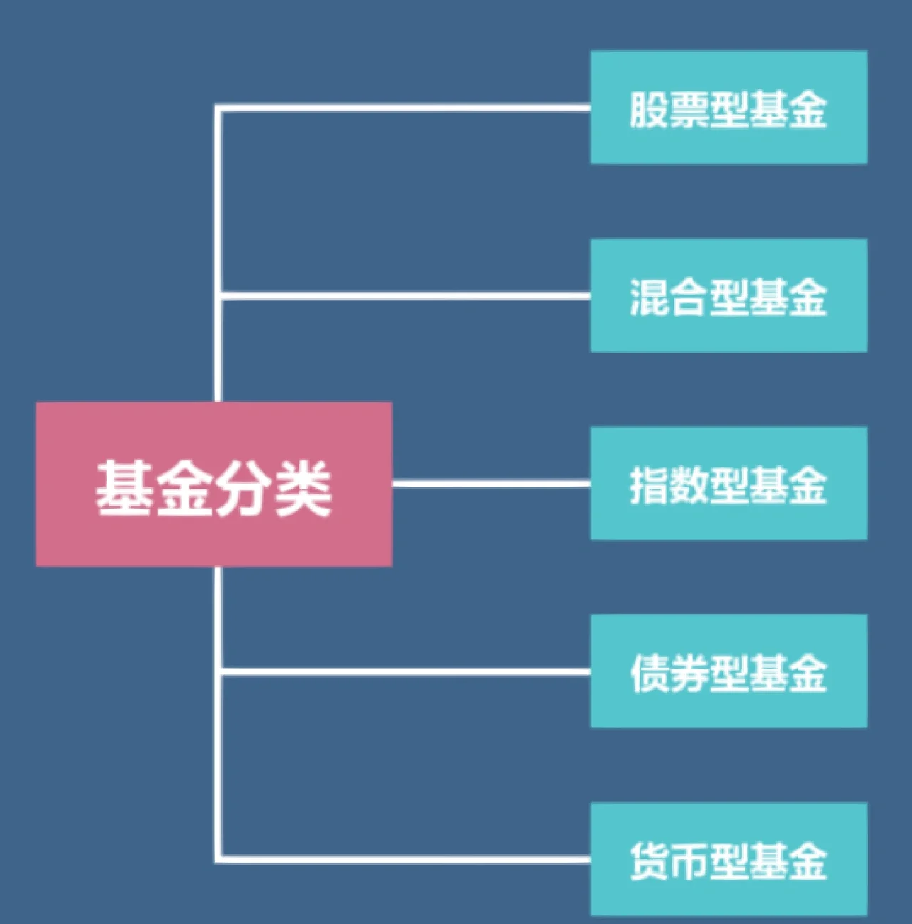 资本路径规划落地(资本路径是什么意思)德令哈市