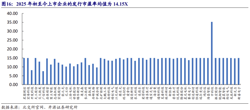 流动性折价分析(流动性折扣是什么意思)德令哈市