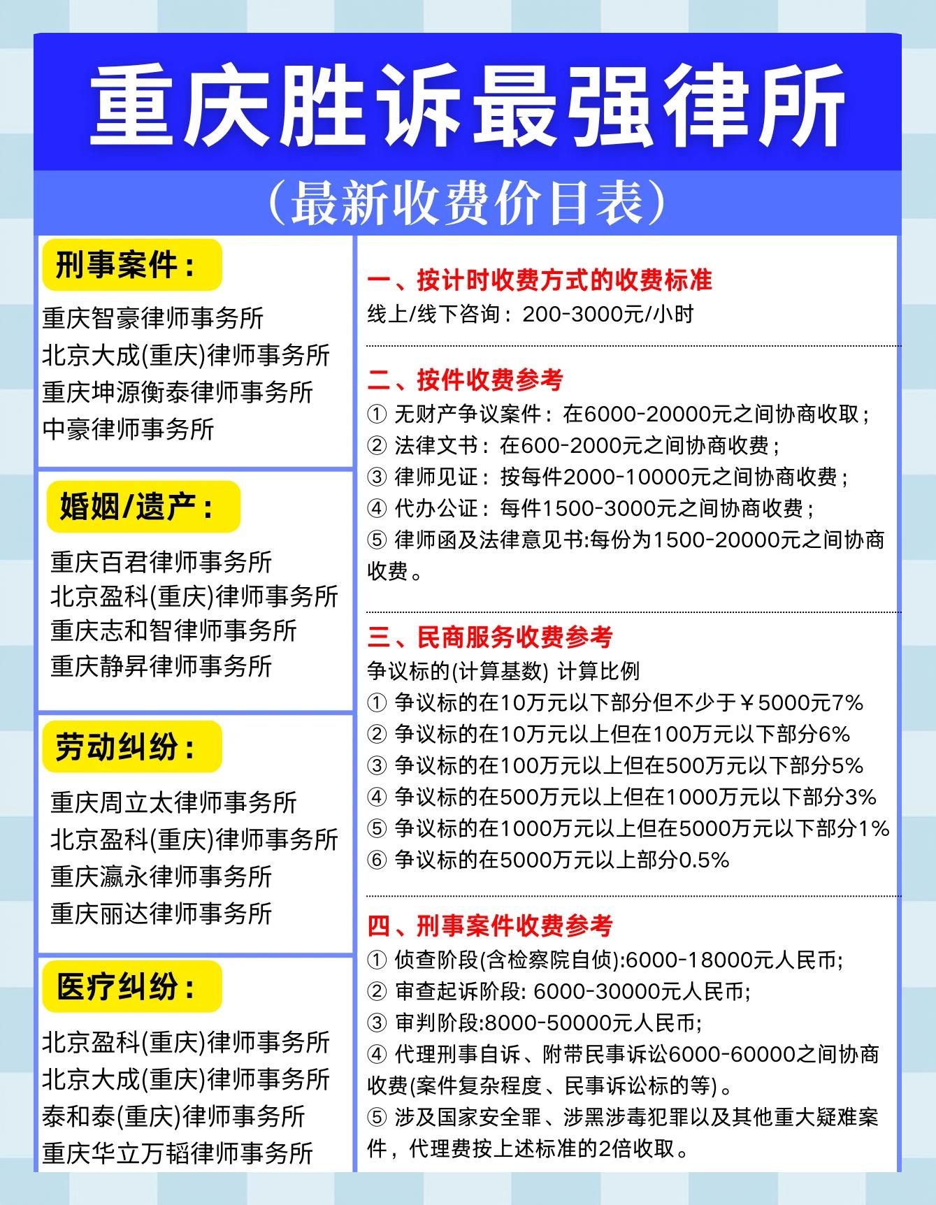 股权退出收费标准(股权退出是什么意思)德令哈市