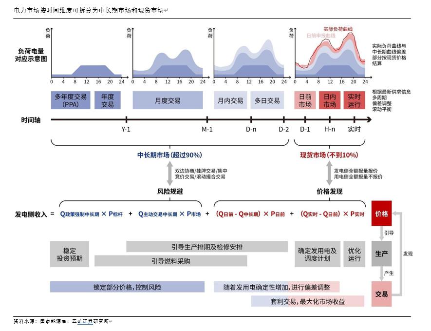 时间维度股权调整(时间维度股权调整方法)德令哈市