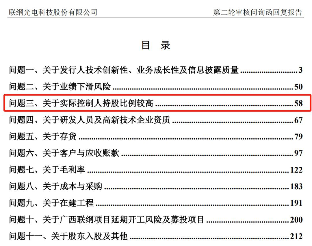 IPO问询问题分类(ipo问询后多久通过)德令哈市