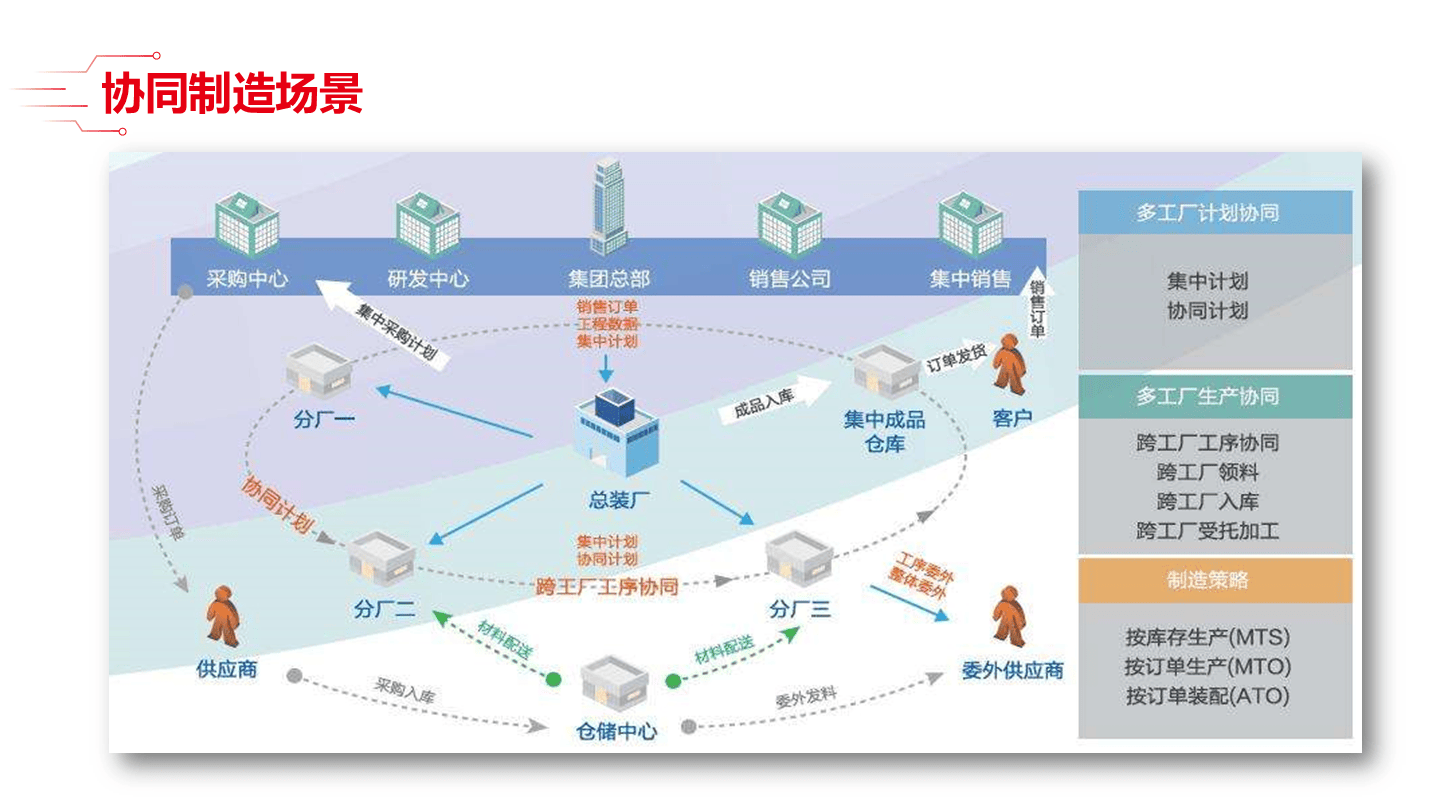 智能制造方法论(智能制造方法论文)德令哈市 智能制造方法论(智能制造方法论文)德令哈市