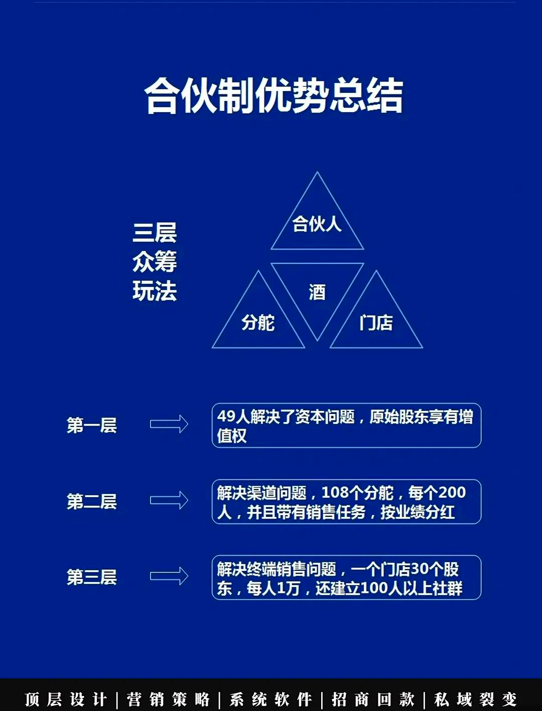 盈利模式重构设计(盈利模式重构设计分析)德令哈市 盈利模式重构设计(盈利模式重构设计分析)德令哈市