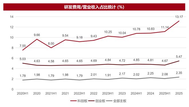 未盈利上市辅导(上市公司未盈利的,在公司实现盈利)德令哈市 未盈利上市辅导(上市公司未盈利的,在公司实现盈利)德令哈市