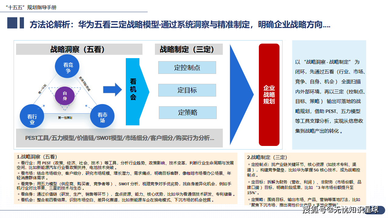 企业研究战略分析(企业战略研究的基本问题)德令哈市