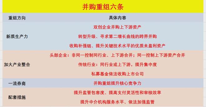 消费品牌并购案例(消费品牌并购案例研究)德令哈市
