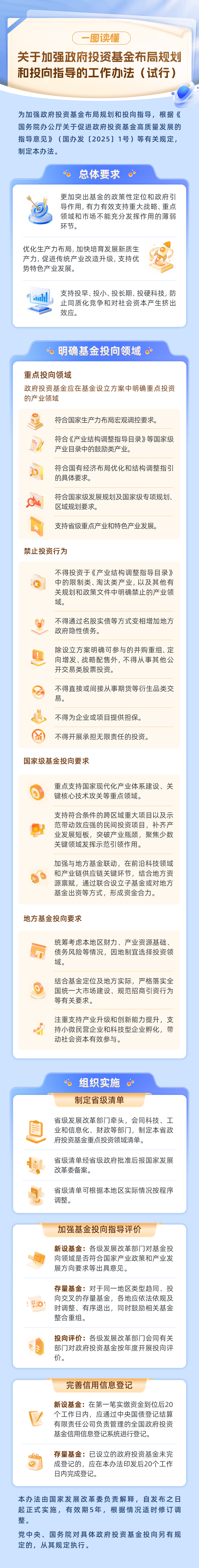 产业基金法律支持(产业基金投资管理办法)德令哈市