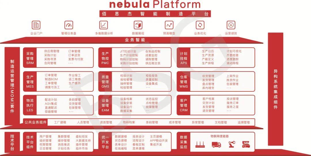 资本服务解决方案(资本服务中心是什么意思)德令哈市