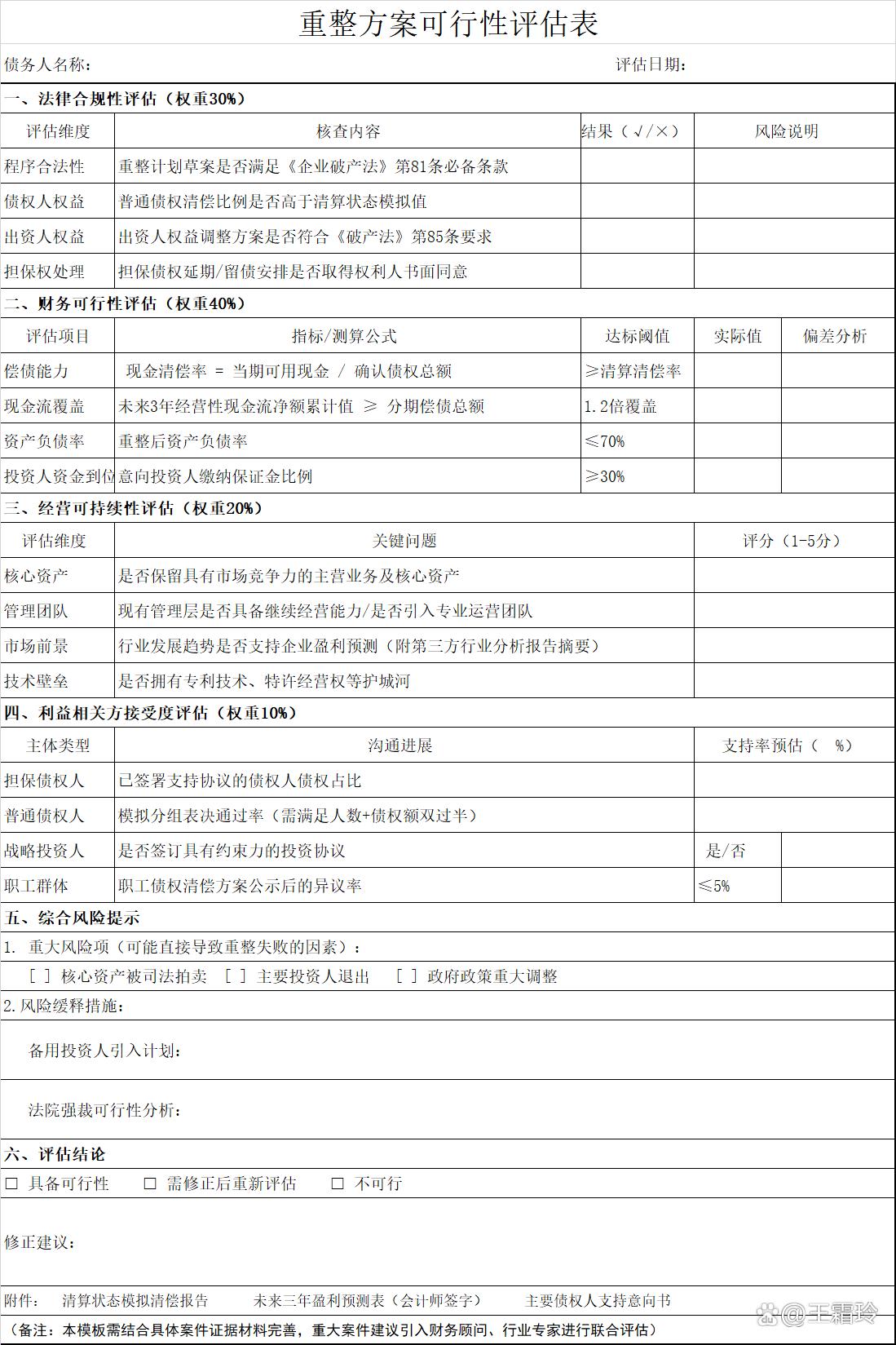 破产重整方案设计(破产重整方案通过后的法律后果)德令哈市