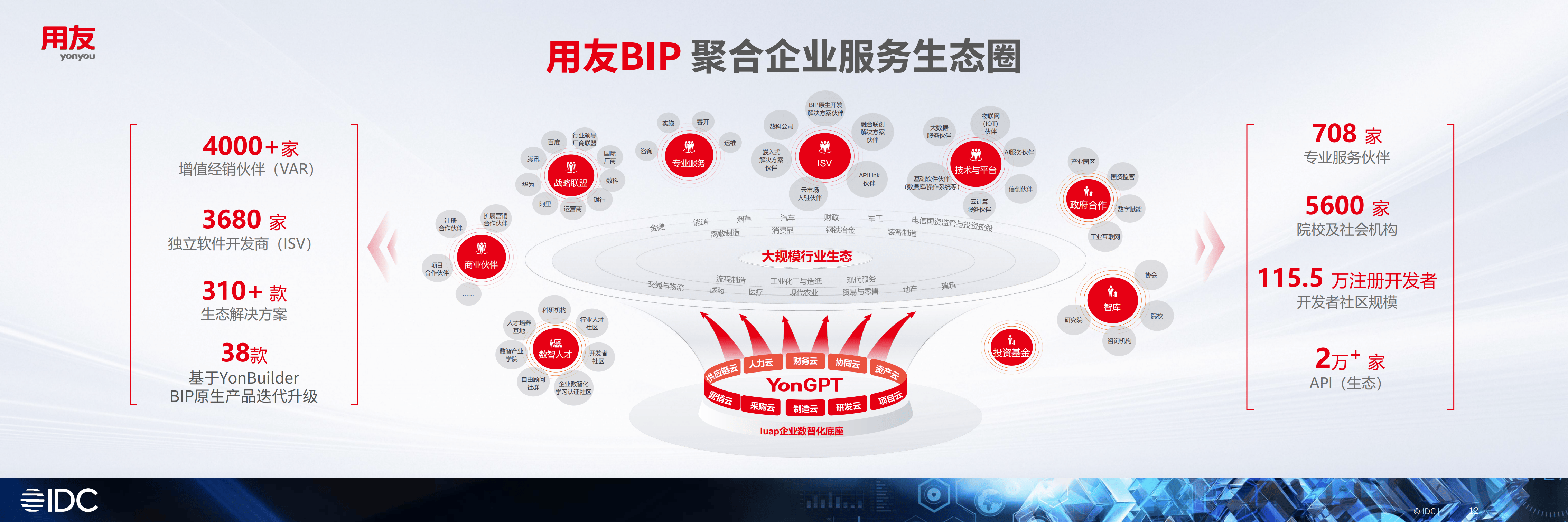 产业生态布局咨询(产业生态格局什么意思)德令哈市