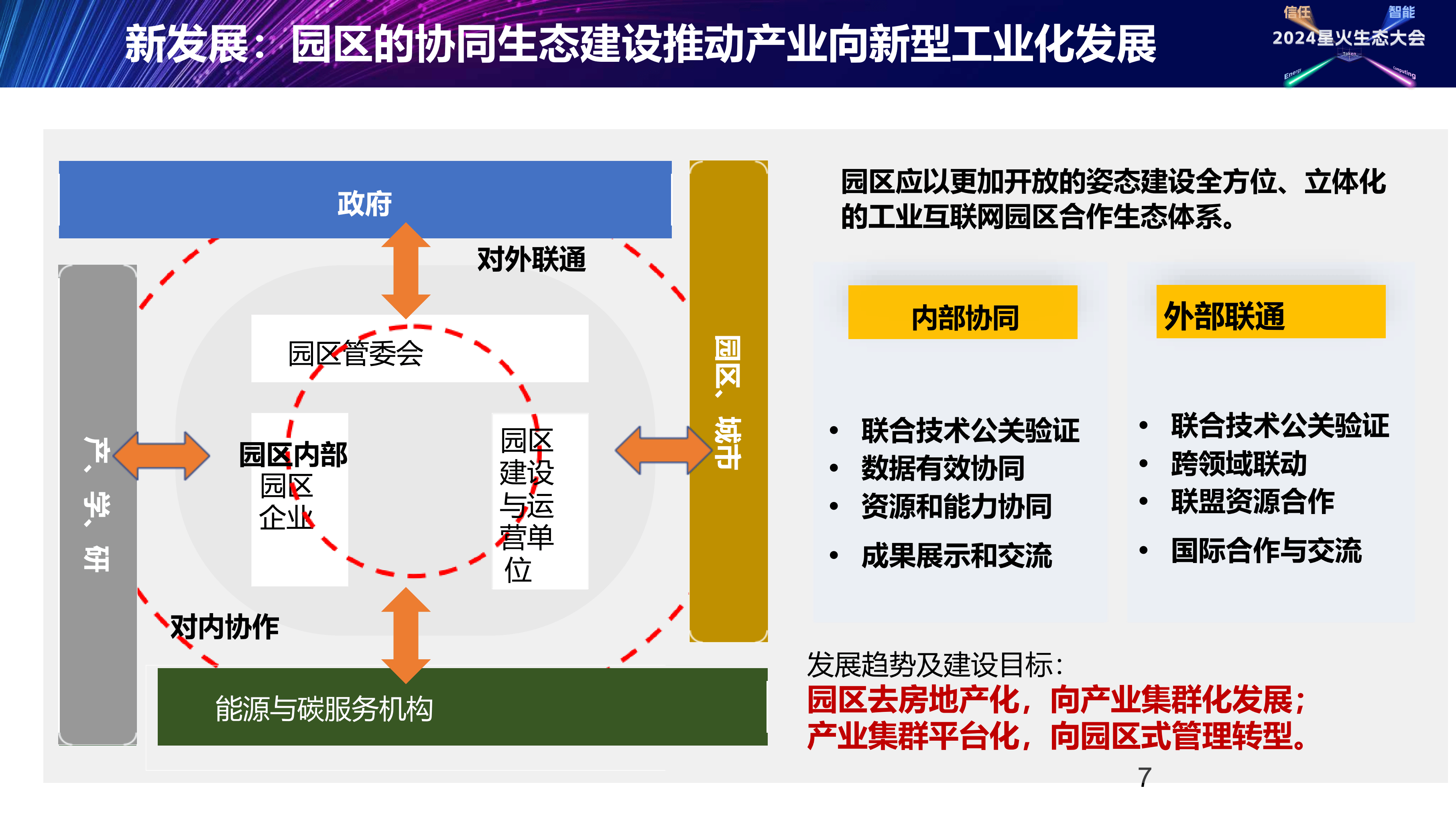 产业整合咨询服务(产业整合模式的核心是什么)德令哈市