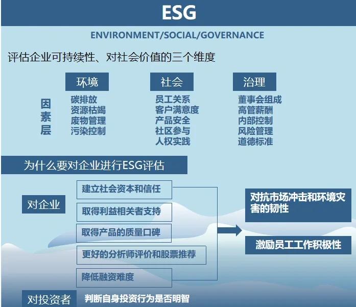 双碳战略咨询服务(双碳战略是什么意思)德令哈市