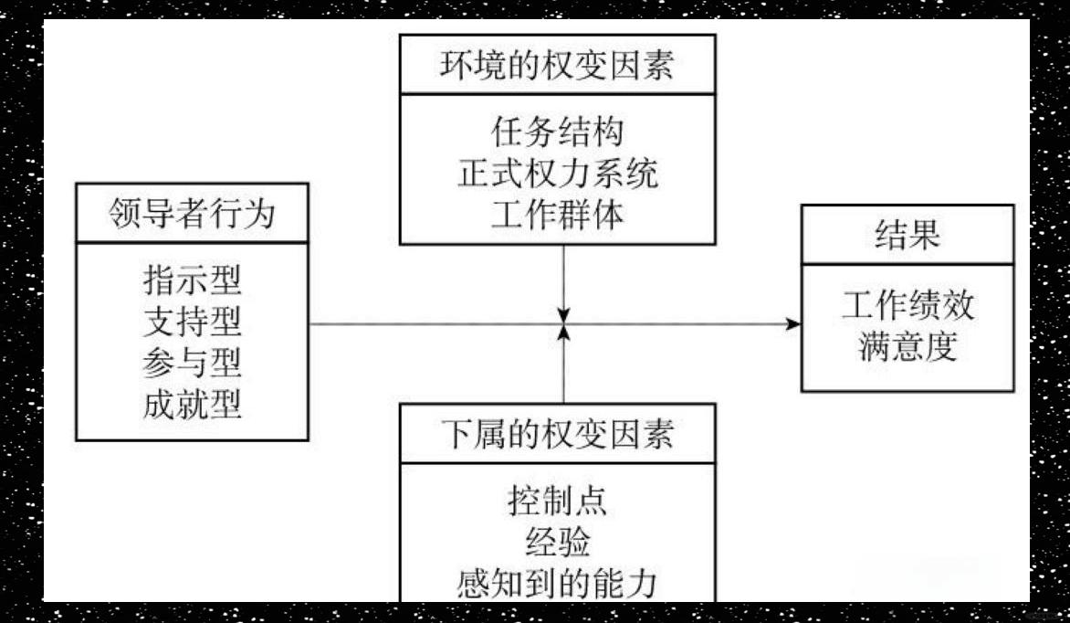 资本路径规划评估(资本路径规划评估包括)德令哈市