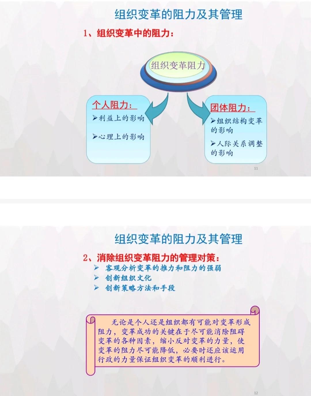 组织变革阻力管理(组织变革阻力的管理对策)德令哈市