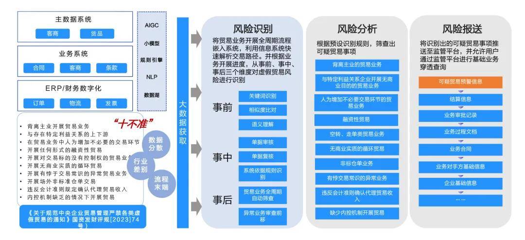 组织变革阻力管理(组织变革阻力的管理对策)德令哈市
