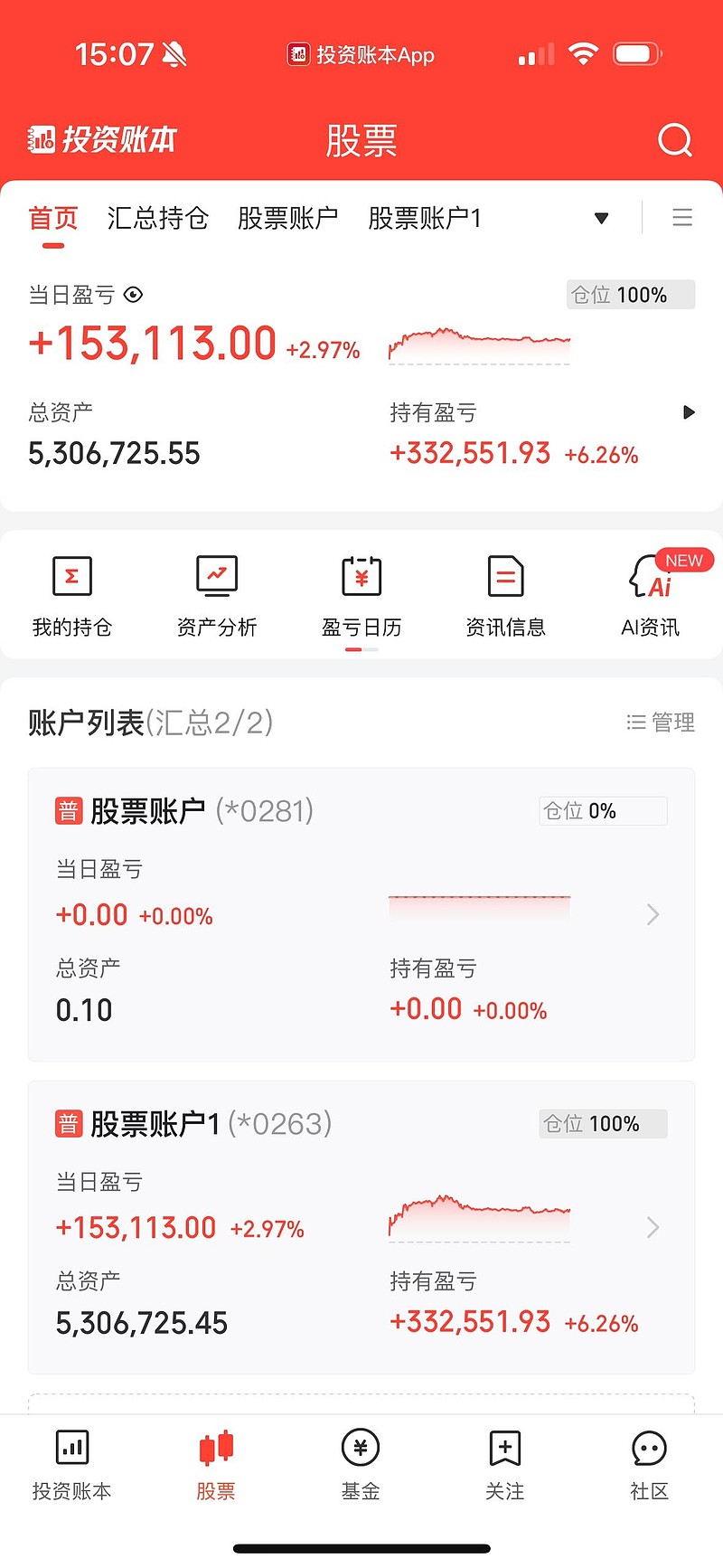 融资成功率提升(融资成功率提升的原因)德令哈市
