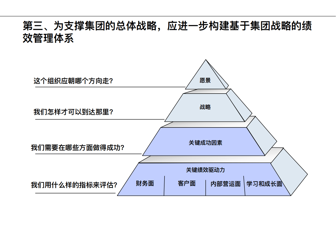 战略规划咨询公司(战略规划咨询公司怎么样)德令哈市