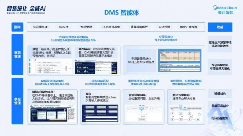 智能制造转型咨询(智能制造转型咨询公司)德令哈市