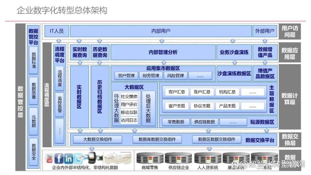 企业顶层设计案例(企业顶层设计案例范文)德令哈市