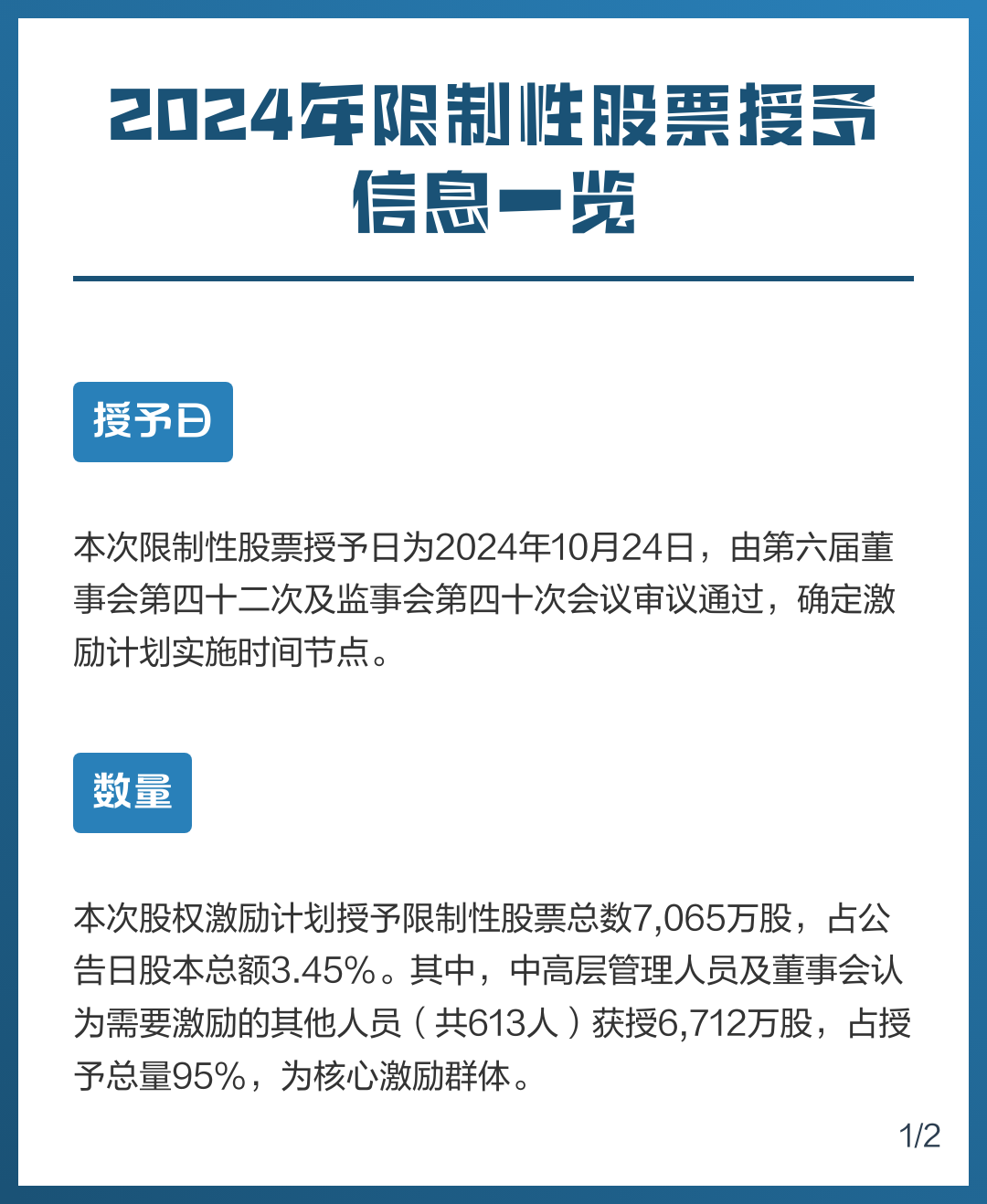 限制性股票激励(限制性股票激励计划对股票的影响)德令哈市