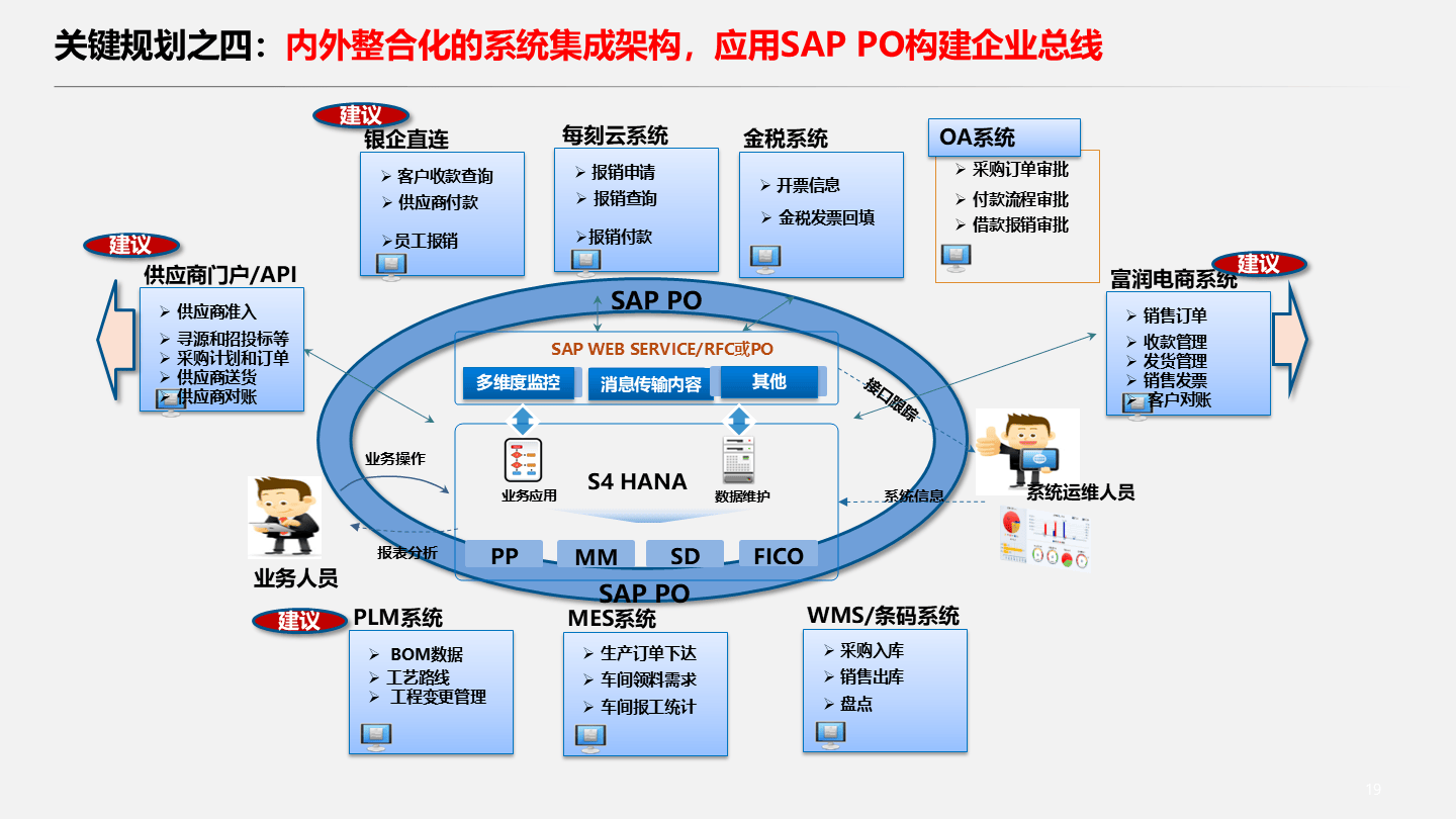 行业专属解决方案(行业解决方案提供商)德令哈市