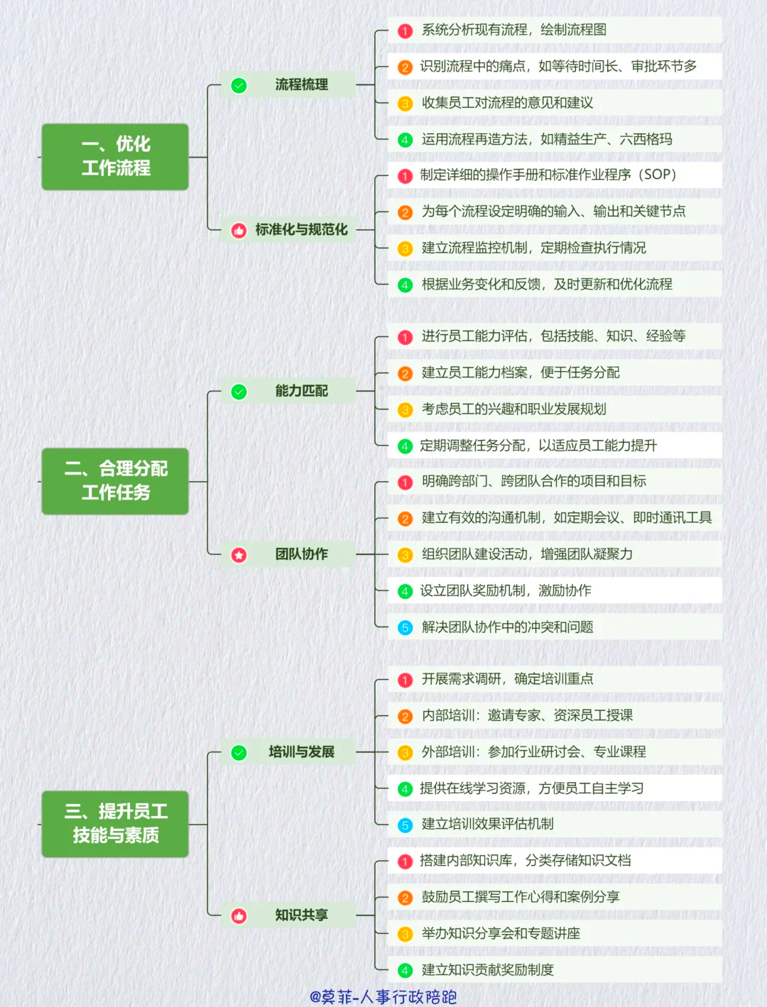 资本效率提升路径(资本的效率提高会导致经济增长速度下降)德令哈市
