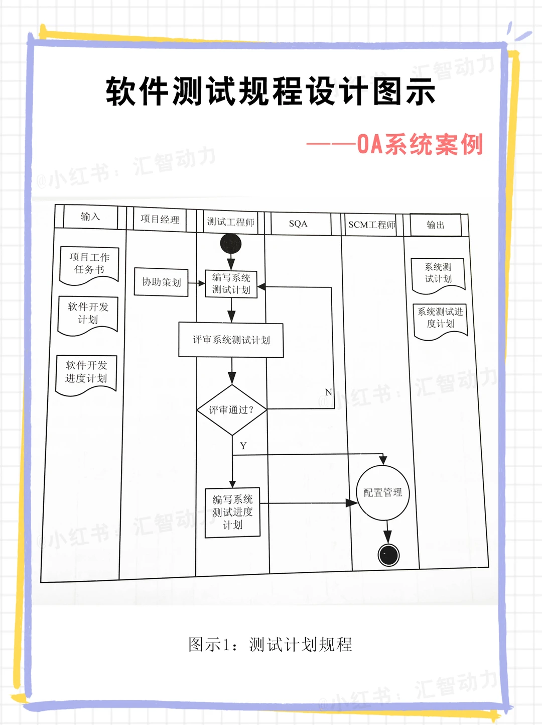 封测行业方案(封测行业市场规模)德令哈市 封测行业方案(封测行业市场规模)德令哈市