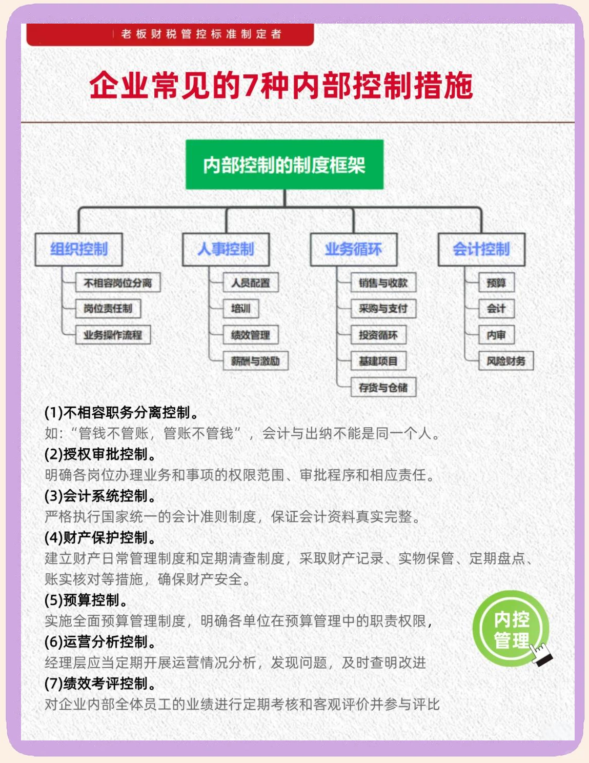 内控五要素建设(内控五要素控制活动)德令哈市