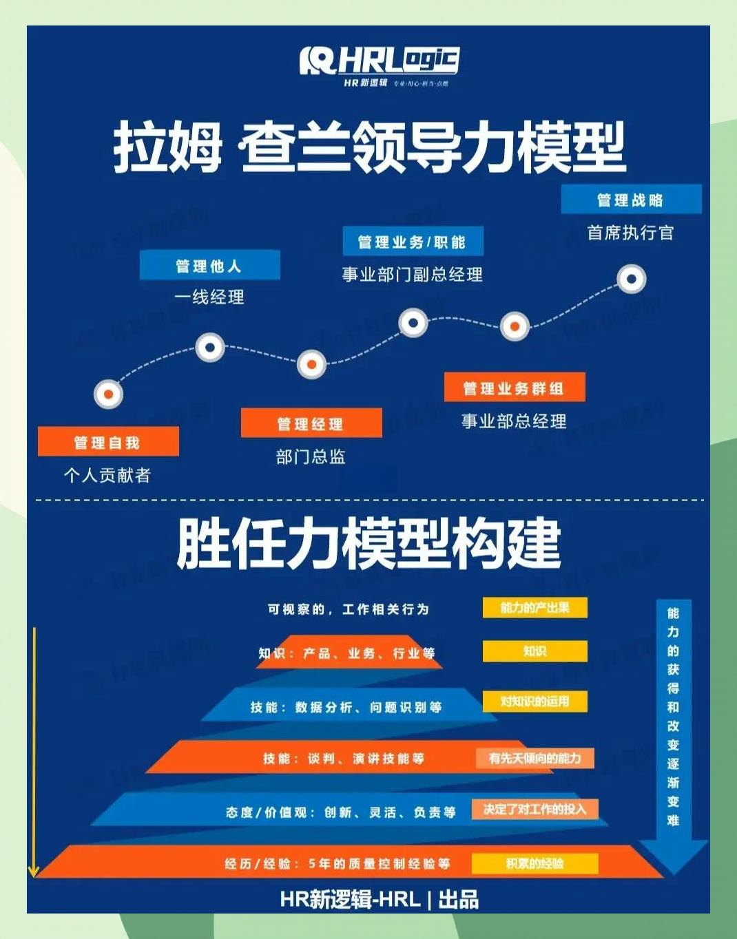 激励对象筛选模型(激励对象筛选模型是什么)德令哈市