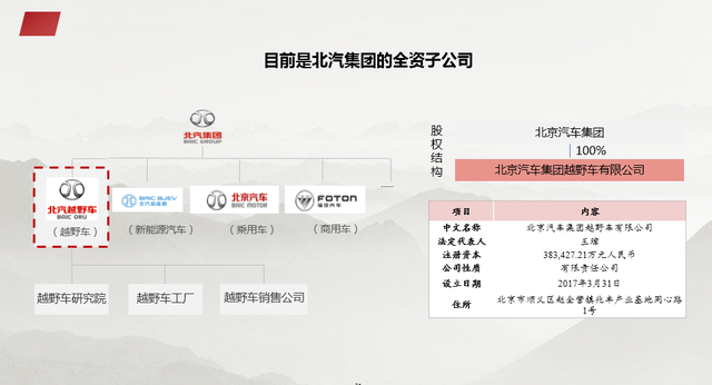 资本结构优化方案(资本结构优化方案是什么)德令哈市