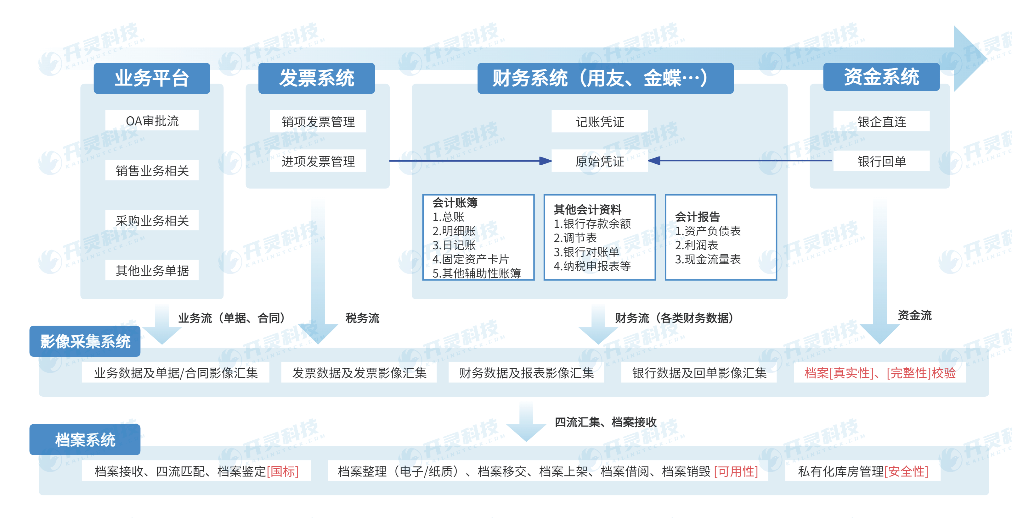 再融资税务筹划(再融资税务筹划方案)德令哈市