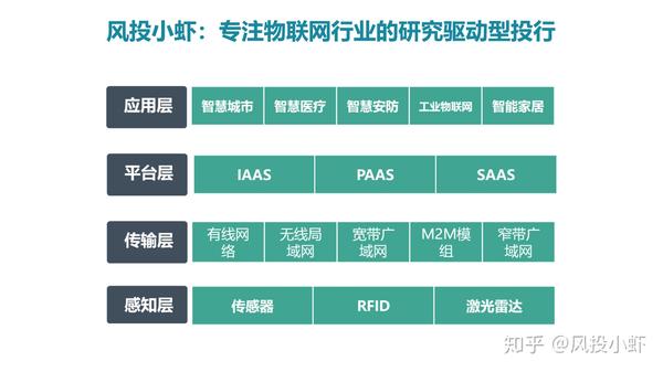 融资顾问市场分析(融资顾问的职责是什么)德令哈市