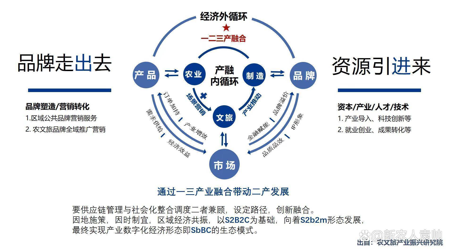 文化融合策略设计(文化融合策略设计理念)德令哈市