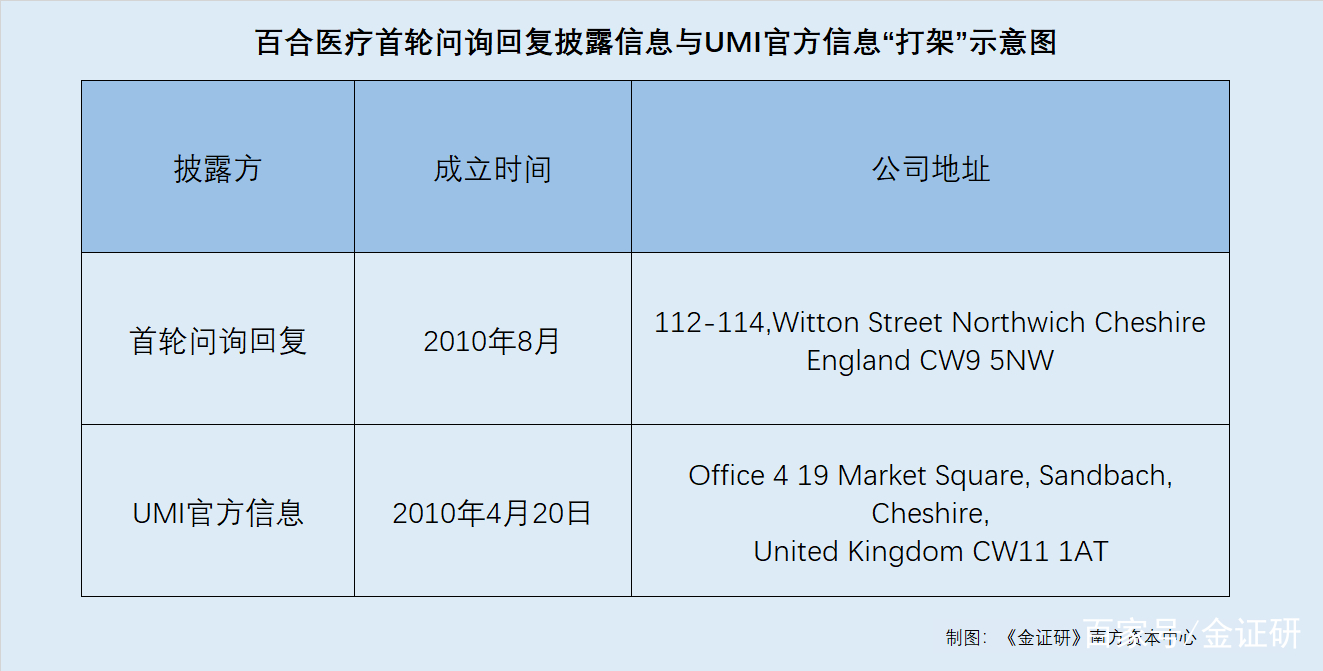 医药咨询信息披露(医药信息咨询公司经营范围介绍)德令哈市