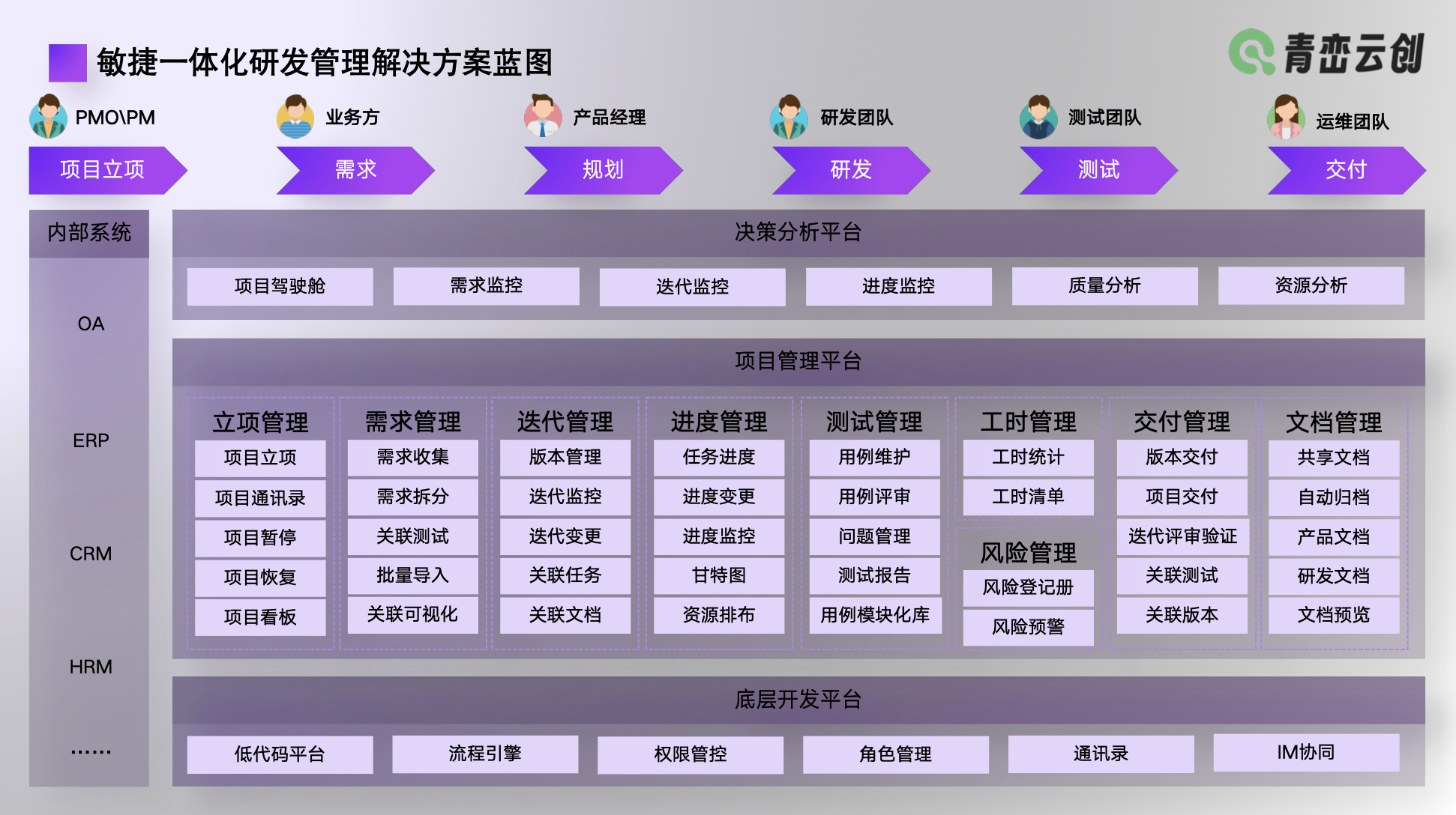 行业解决方案优化(行业解决方案的定义)德令哈市