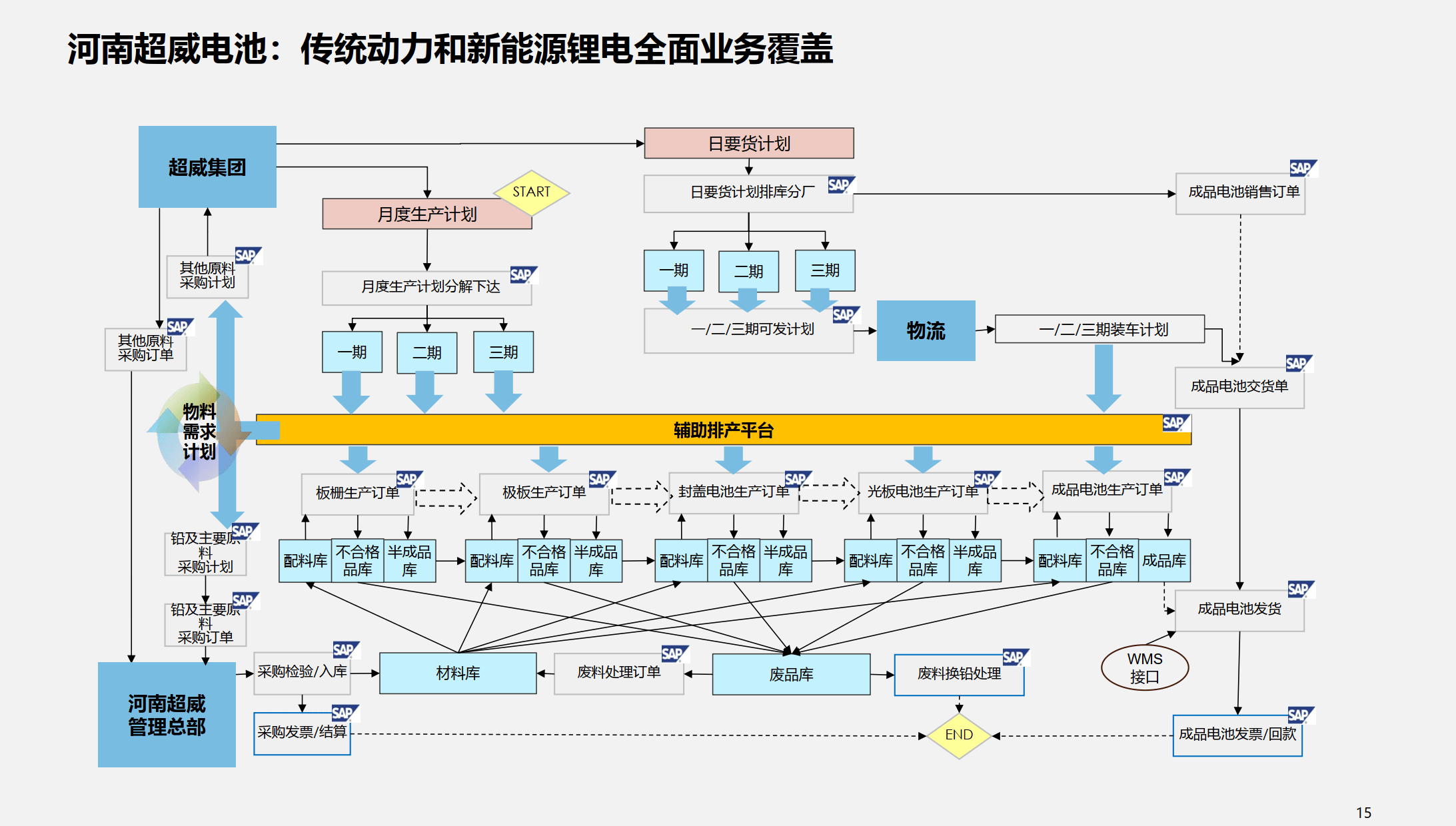 行业解决方案优化(行业解决方案的定义)德令哈市