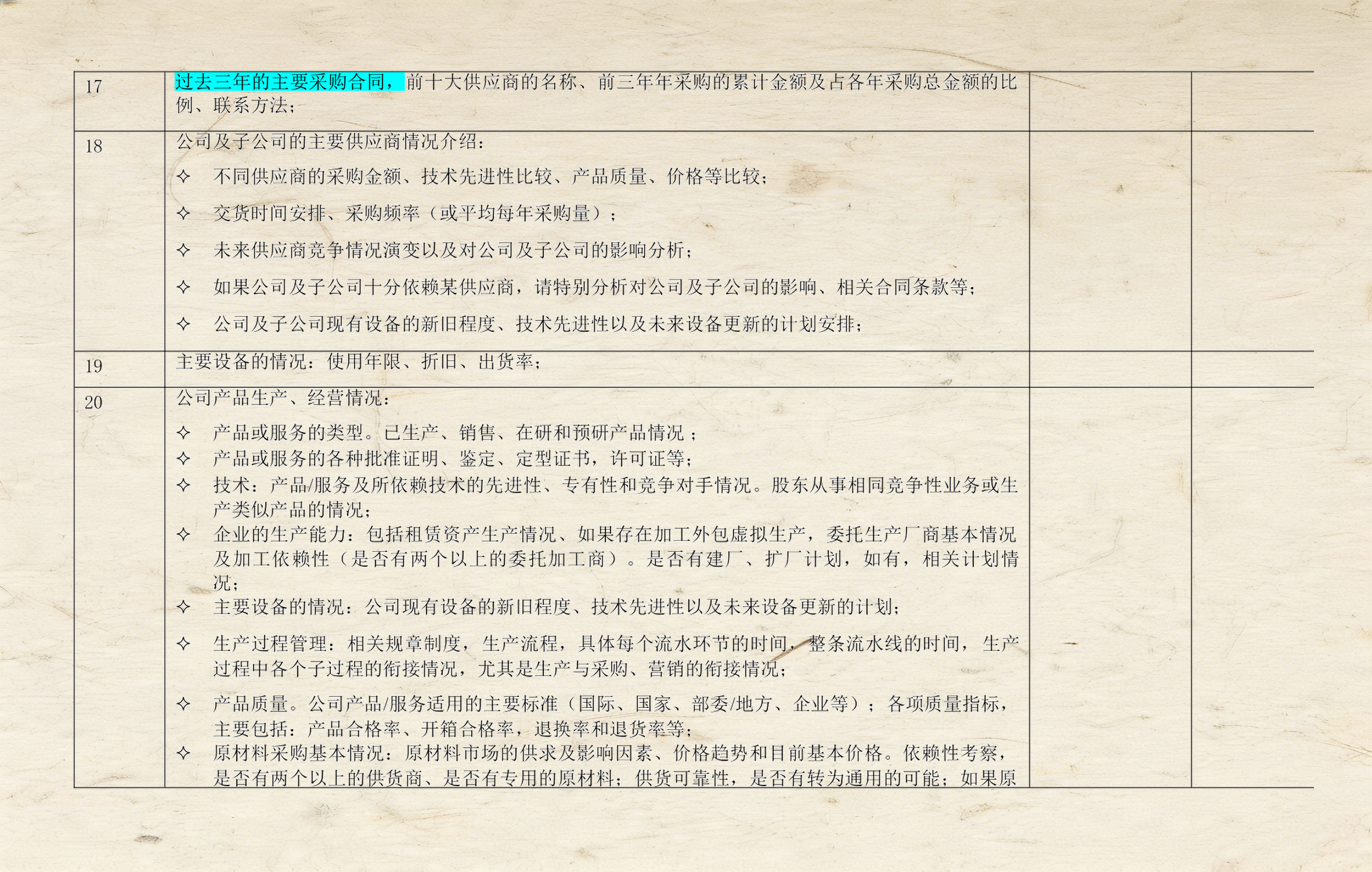 财务尽职调查服务(财务尽职调查服务 天津)德令哈市 财务尽职调查服务(财务尽职调查服务 天津)德令哈市